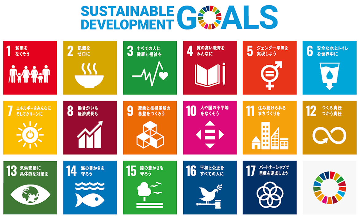 環境へ取り組み　SDGｓ